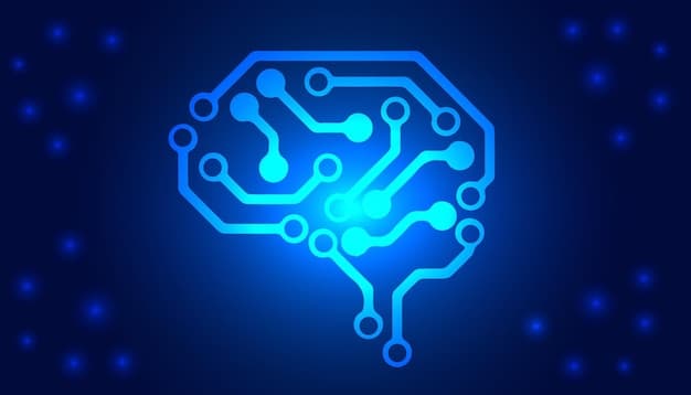 AI บอกว่า Ads ไหนดี ไหนแย่